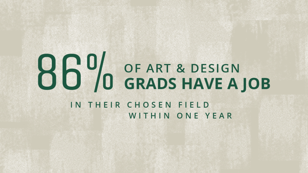 86% of art & design grads have a job in their chosen field within one year