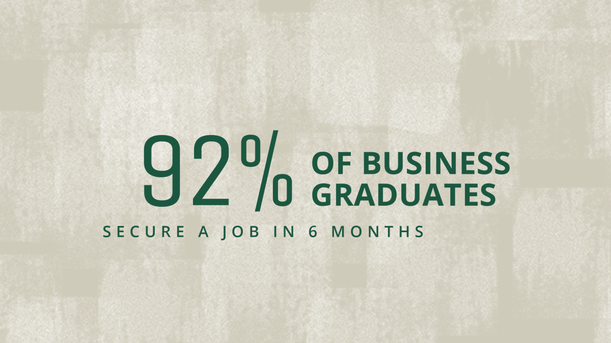 92% of PLNU business graduates secure a job in 6 months.