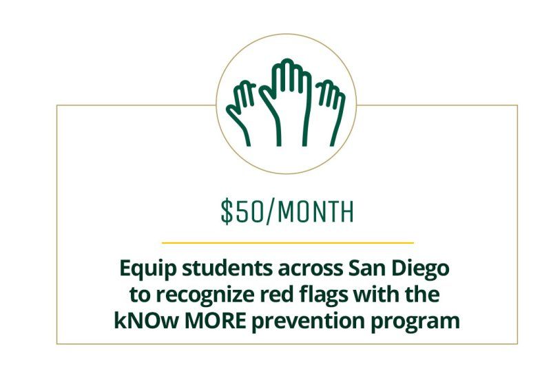 $50 a month help equip students across San Diego