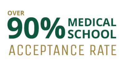 over 90% medical school acceptance rate