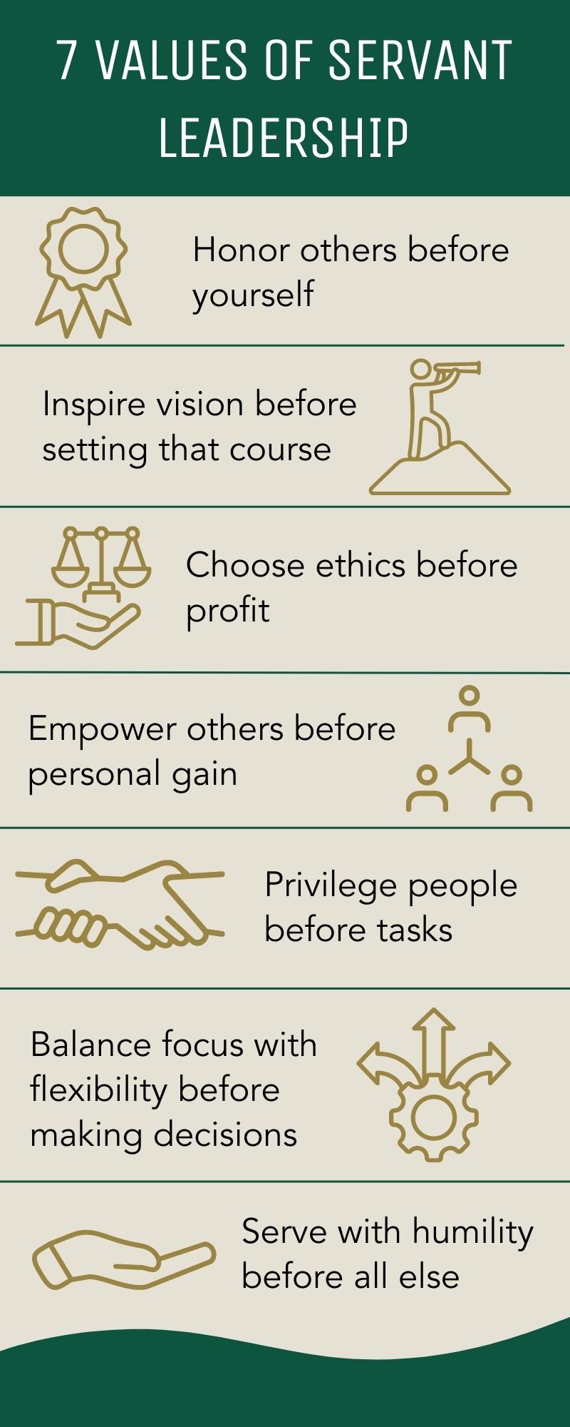 The 7 values of servant leadership