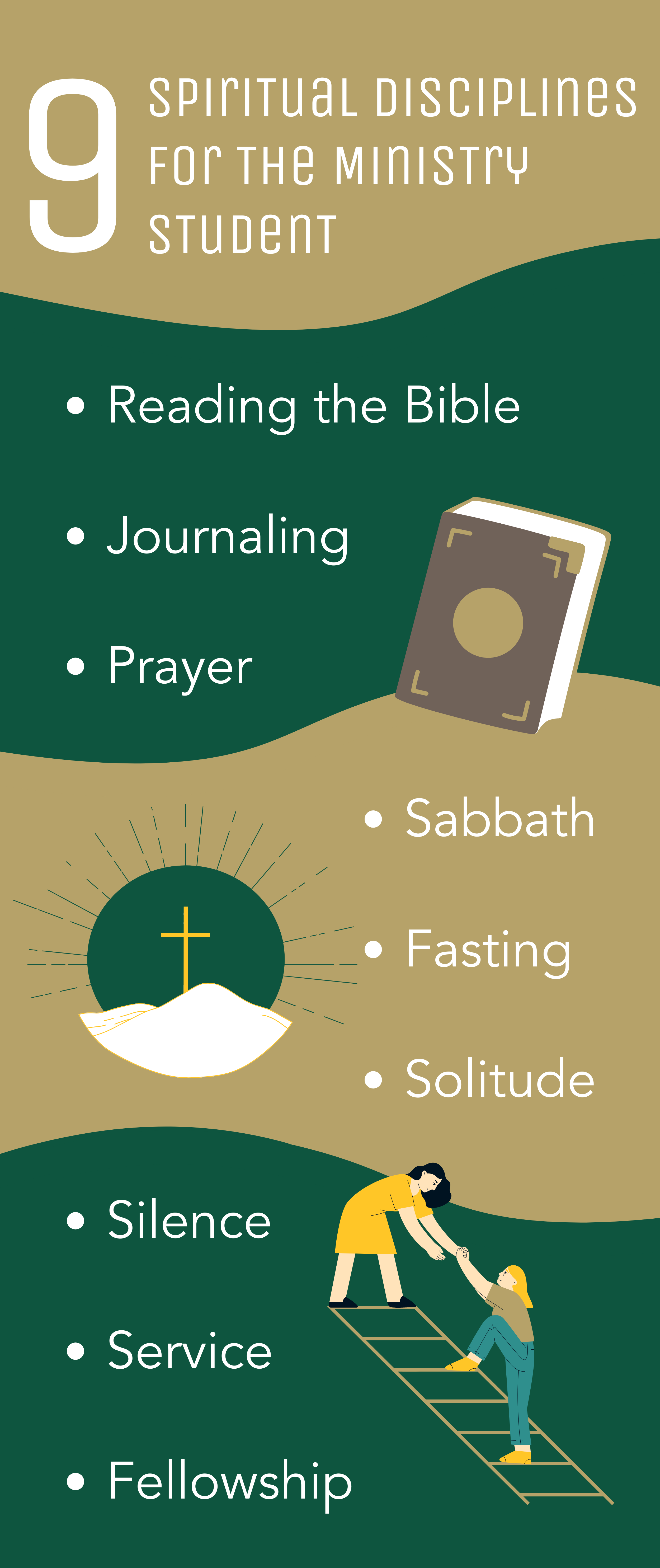 9 Essential Spiritual Disciplines for the Ministry Student