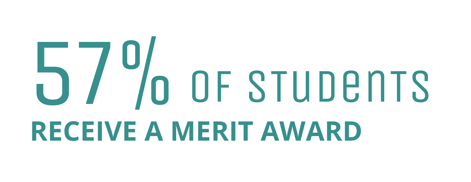 57% of Student Receive a Merit Award