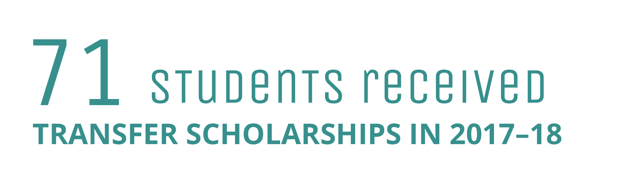 71 students received transfer scholarships in 2017-2018