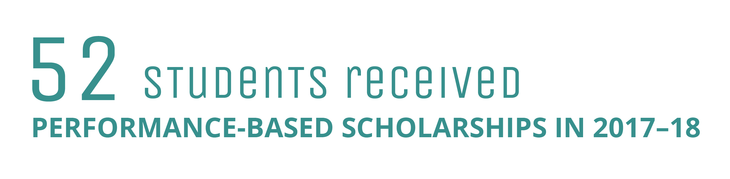 52 students received performance-based scholarships