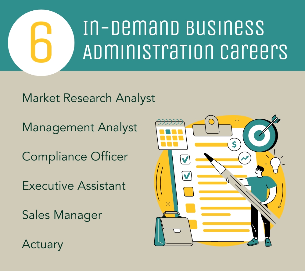 6 In-Demand Business Administration Careers