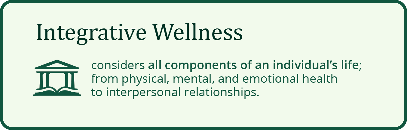 integrative wellness graphic
