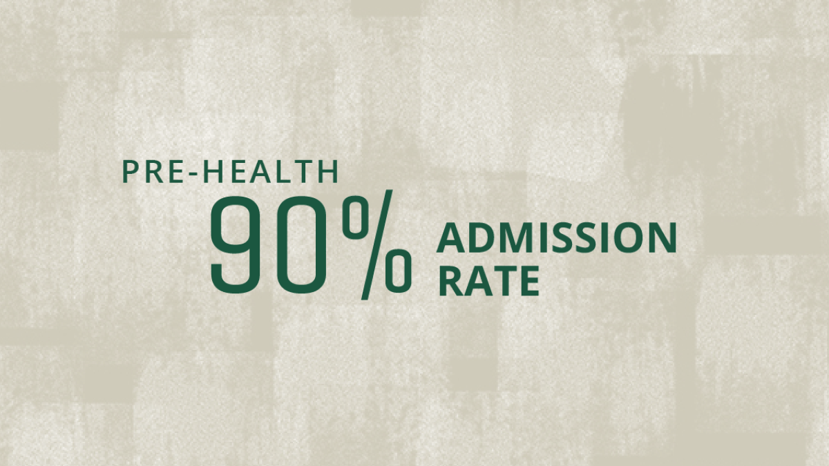 pre-health 90% admission rate
