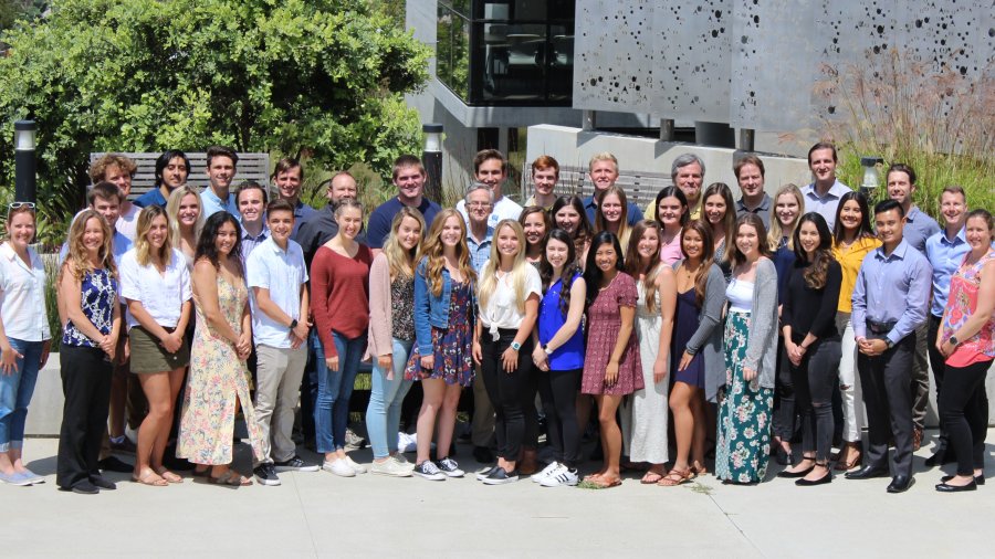 2019 Chemistry Undergraduate Research Group