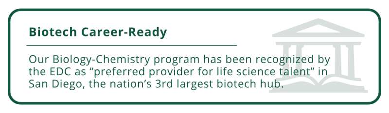 Enhanced graphic of copy in the color green. Text reads "Our Biology-Chemistry program has been recognized by the EDC as 'preferred provider for life science talent' in San Diego, the nation's 3rd largest biotech hub."