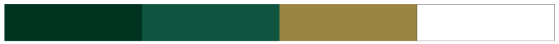 Classic PLNU colors