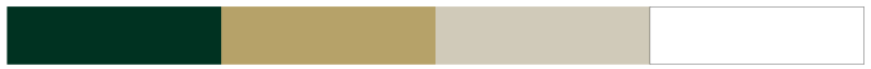 Warm and Authentic PLNU colors Dark Green + Light Gold + Tan + White