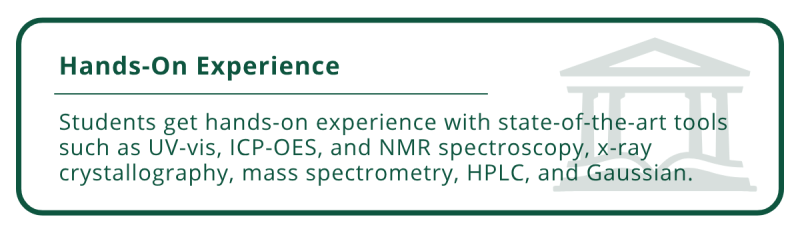 Enhanced graphic of copy in the color green. Text reads: “Students get hands-on experience with state-of-the-art tools such as UV-vis, ICP-OES, and NMR spectroscopy, x-ray crystallography, mass spectrometry, HPLC, and Gaussian.”