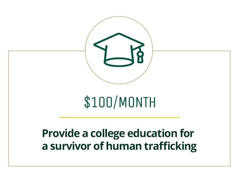 $100 a month provides a college education for a survivor of human trafficking
