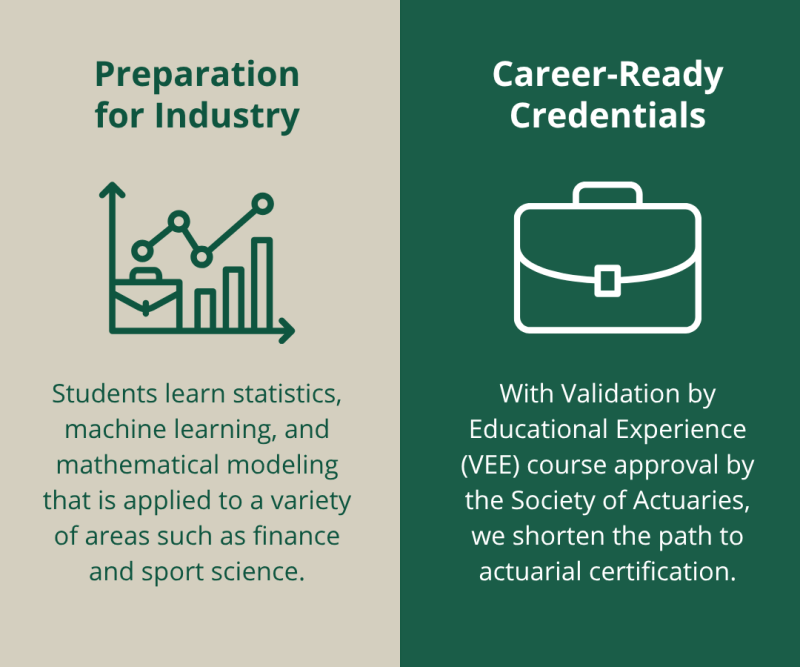 Infographic in PLNU colors that is split down the middle with info. Left side reads, "Preparation for Industry: Students learn statistics, machine learning, and mathematical modeling that is applied to a variety of areas such as finance and sport science." Right side reads, "Career-Ready Credentials: With Validation by Educational Experience (VEE) course approval by the Society of Actuaries, we shorten the path to actuarial certification."