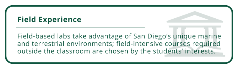 Enhanced graphic of copy in the color green. Text reads: "Field-based labs take advantage of San Diego's unique marine and terrestrial environments; field-intensive courses required outside the classroom are chosen by the students' interests."