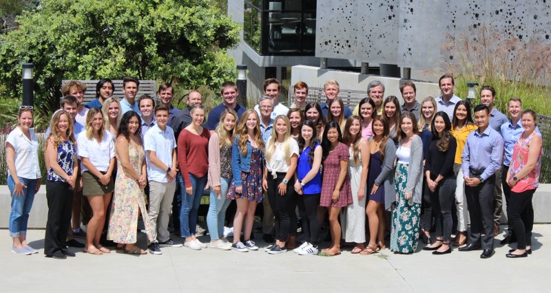 2019 Chemistry Undergraduate Research Group