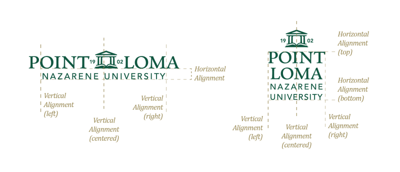 Alignment instructions for the PLNU logos