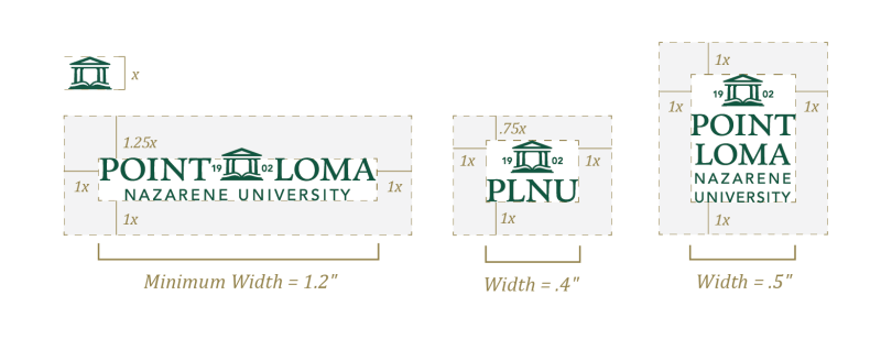 Description of proper clear space for PLNU logos