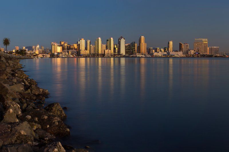 A panoramic image of the San Diego skyline from Harbor Island.