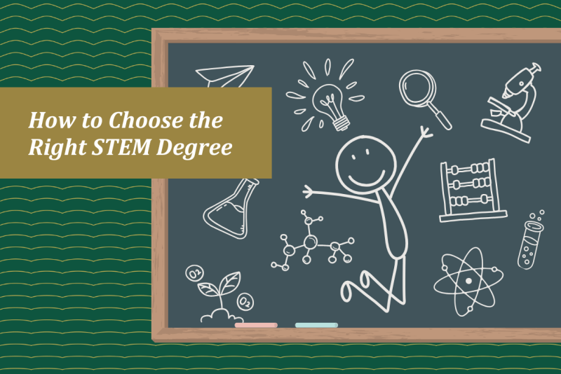 How to choose the right stem degree