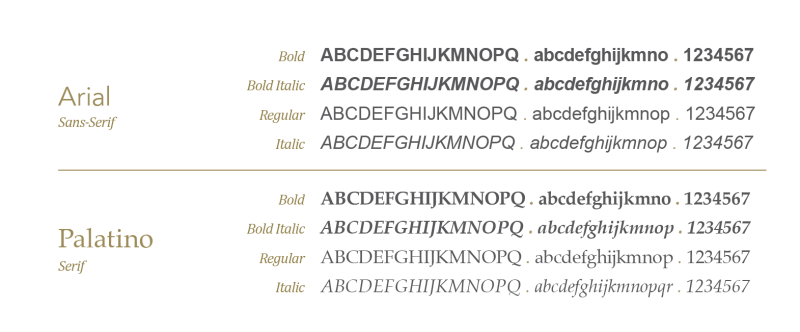 Arial and Palatino font families