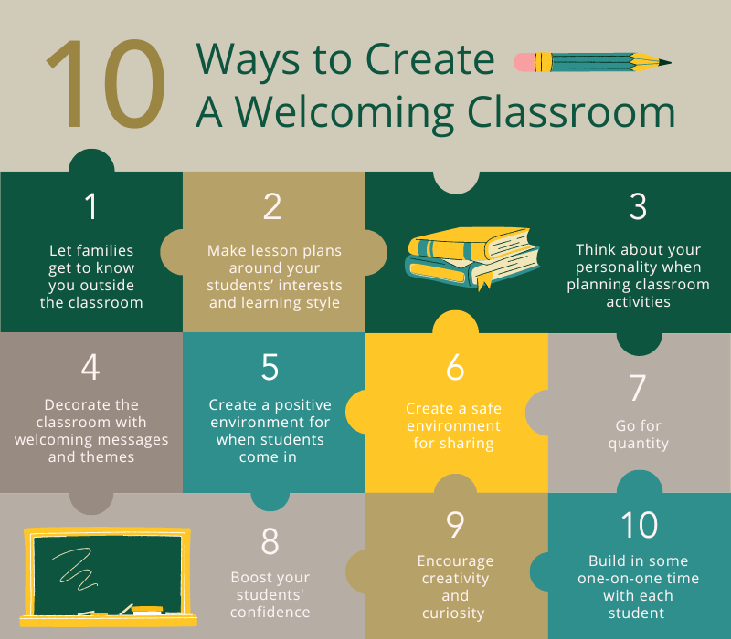 10 ways to create a welcoming classroom