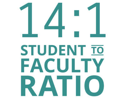 14:1 Student to Faculty Ratio