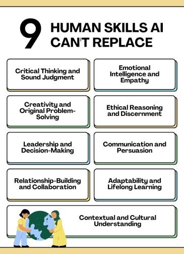 9 Human Skills AI cannot replace.